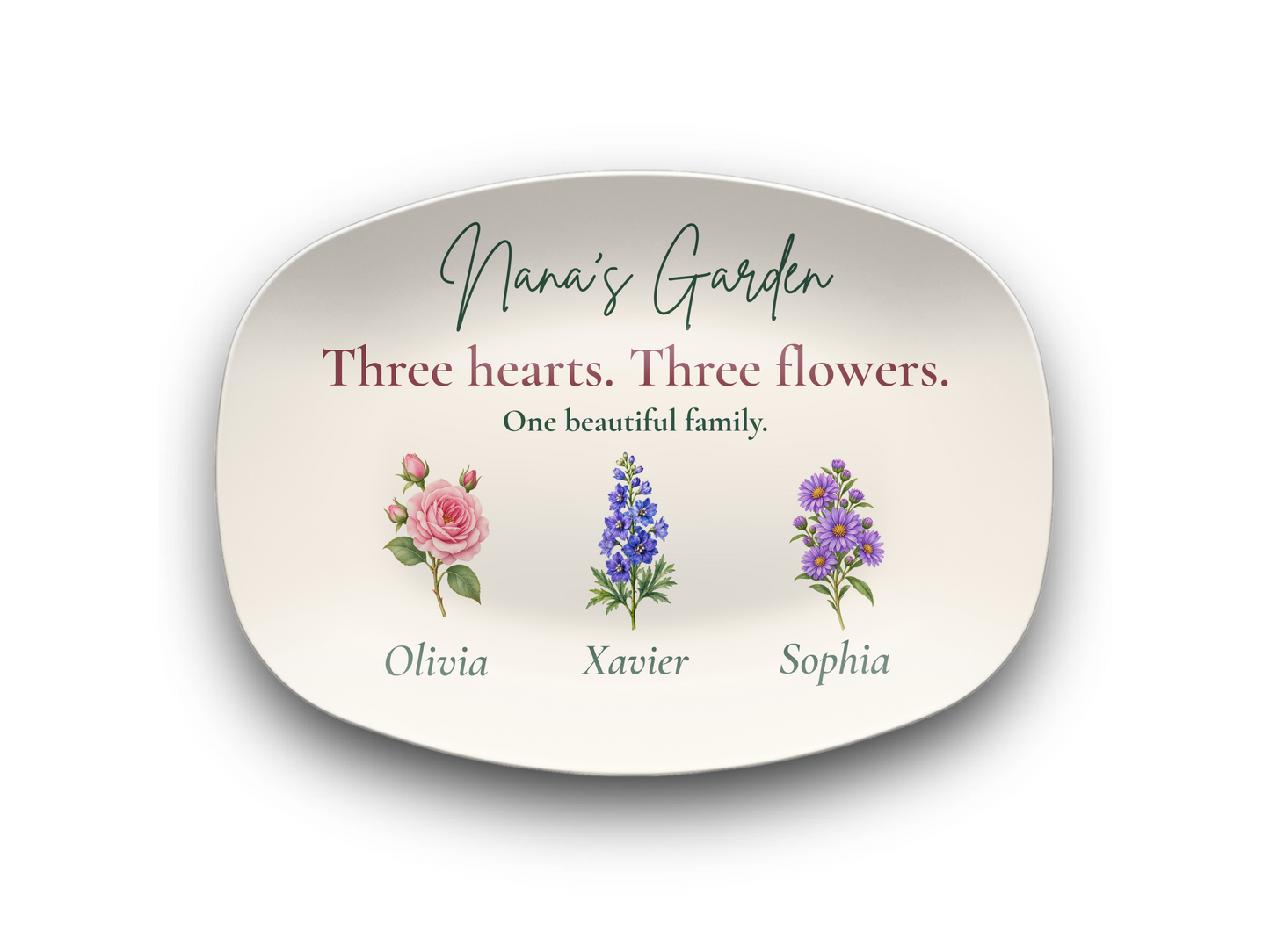 Personalized Nana’s Garden Birth Flower Platter – Custom Grandchildren Gift